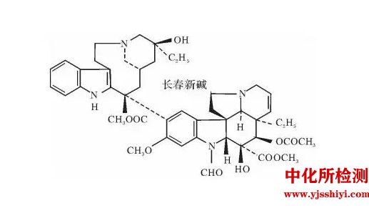 長春新堿測定