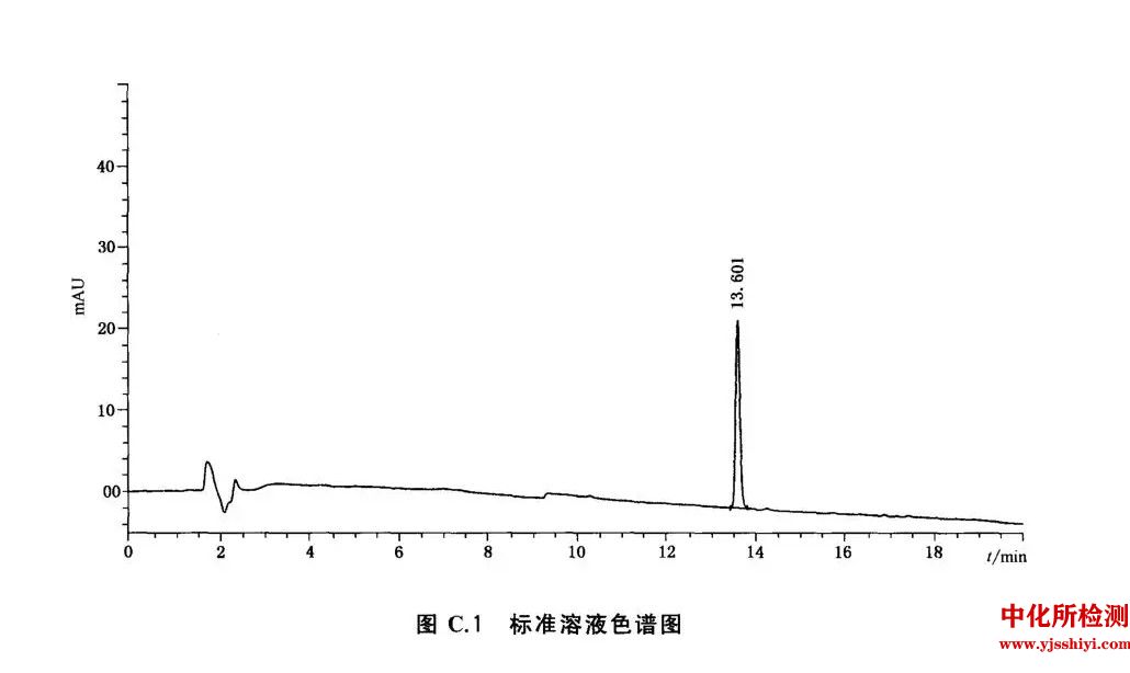 鴨嘴花堿測(cè)定