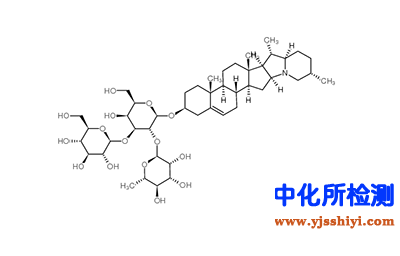 茄堿檢測