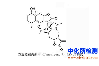 花內(nèi)酯檢測(cè)