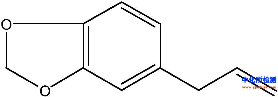 黃樟醚檢測(cè)