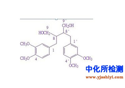 木脂素檢測