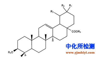 三萜皂苷檢測(cè)