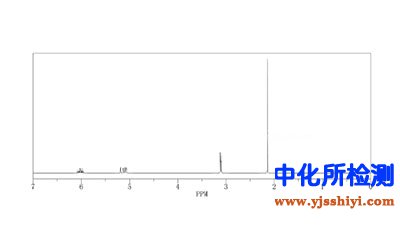 甲基烯丙基二硫醚檢測