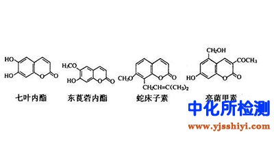 七葉內(nèi)酯檢測(cè)