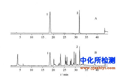 決明素檢測(cè)