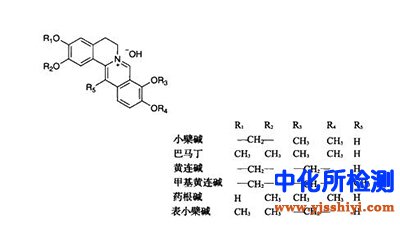 芐基異喹啉類生物堿檢測