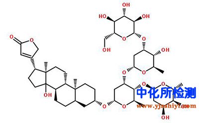 洋地黃苷檢測(cè)