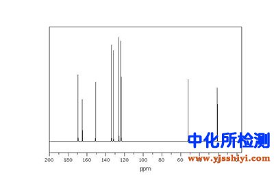 乙酰水楊酸甲酯檢測