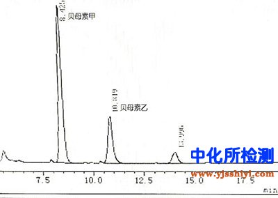 貝母素檢測(cè)