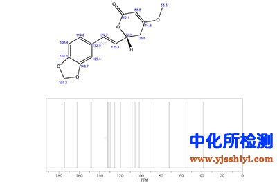 麻醉椒苦素檢測