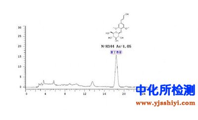 紫丁香苷檢測