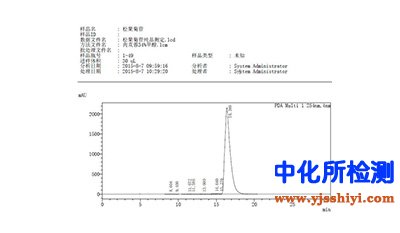 松果菊苷檢測