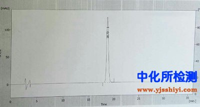 耐受力檢測