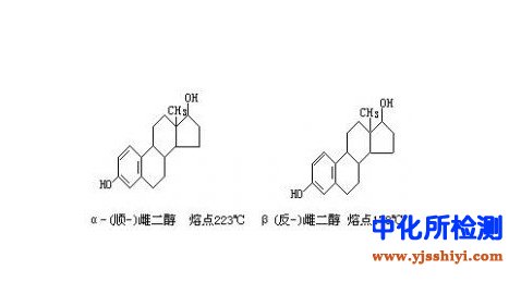 雌酮檢測